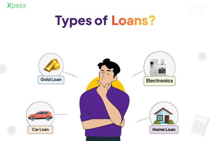 Types of loans