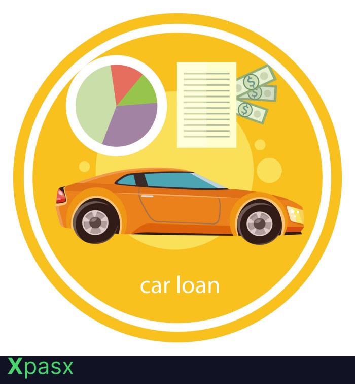 Car loan